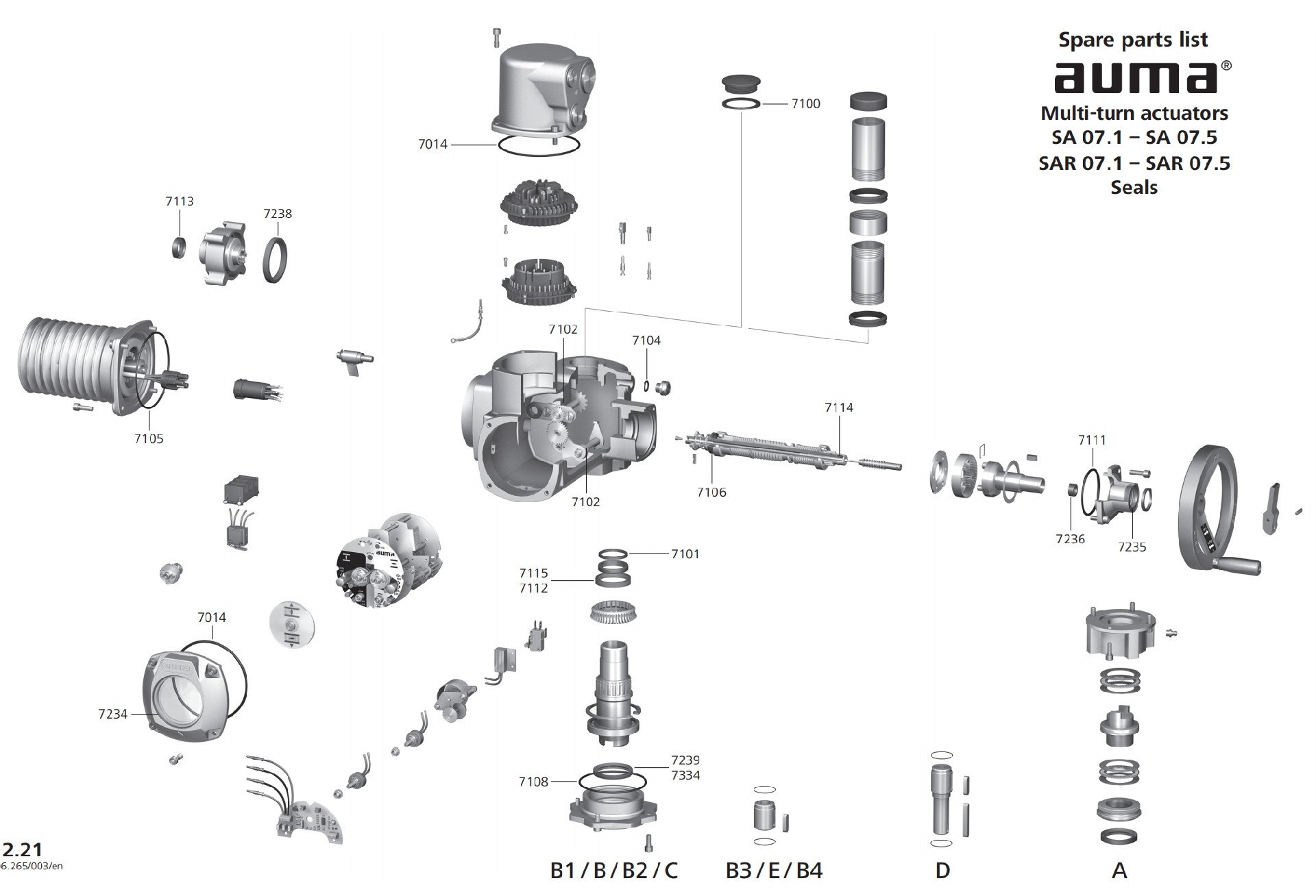 AUMA SAR 07 2 AUMA ROTORK AUMA auma-sar-07-2-auma-rotork-auma